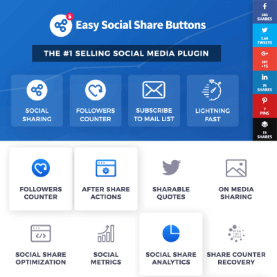 Easy Social Share Buttons Wordpress