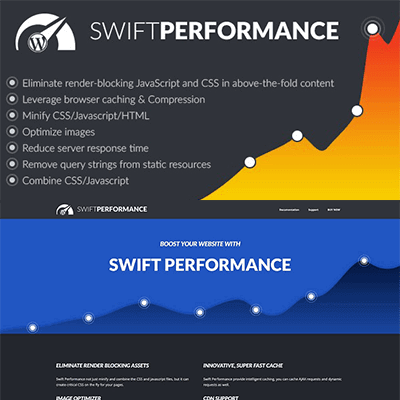 Swift Performance