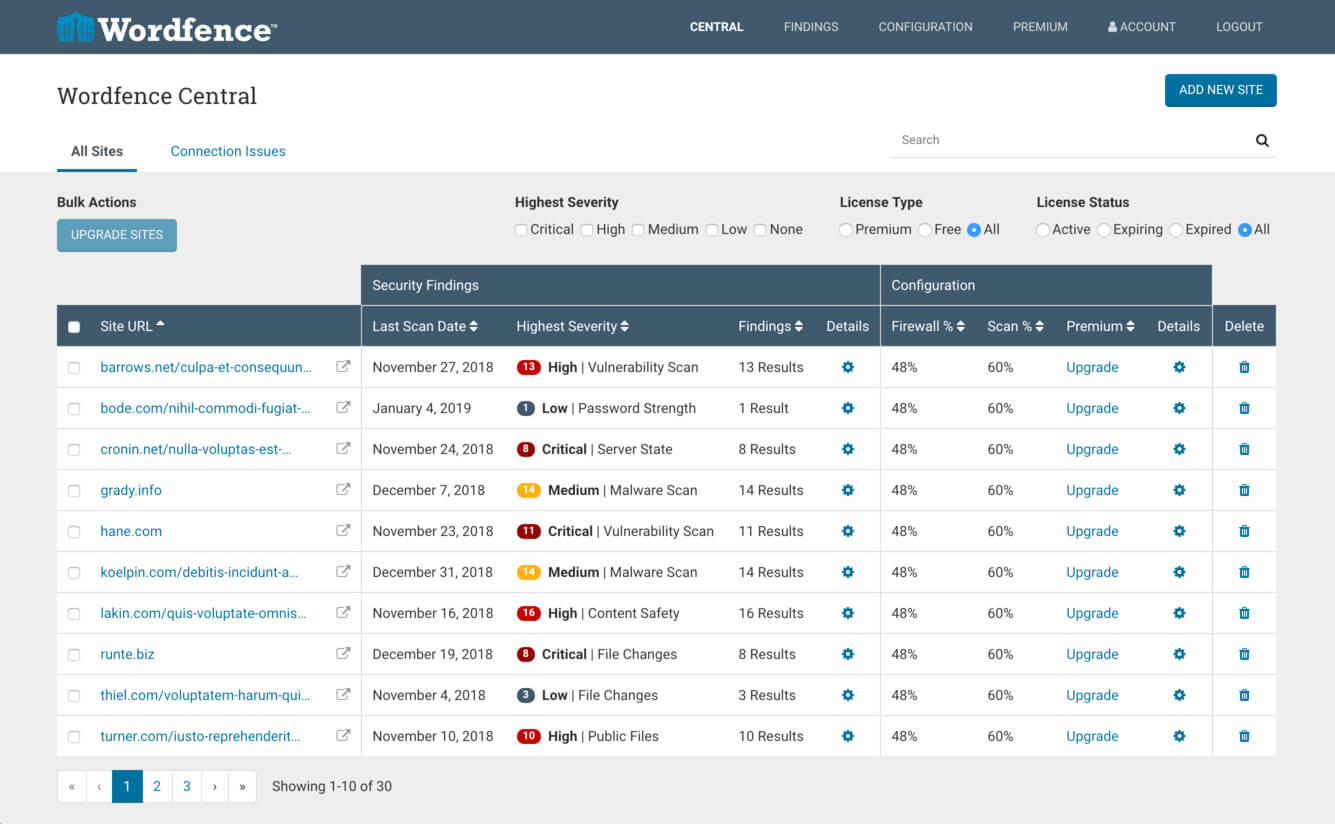 Wordfence Security Premium (Đã Active)